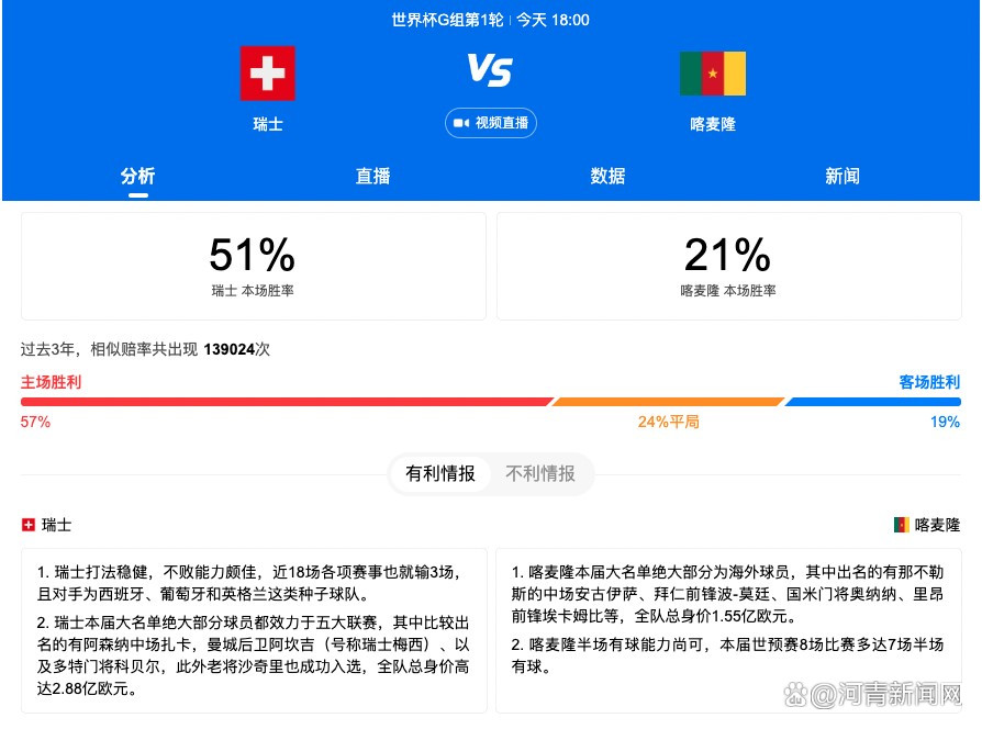 有意大利媒体提到，弗拉霍维奇的转会费用降低了一些，但在我看来，除非弗拉霍维奇收到一份重量级的提案，否则他会留在尤文，从7月份以来情况就是如此。